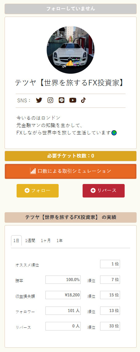 イメージ:トレーダーの詳細ページ1