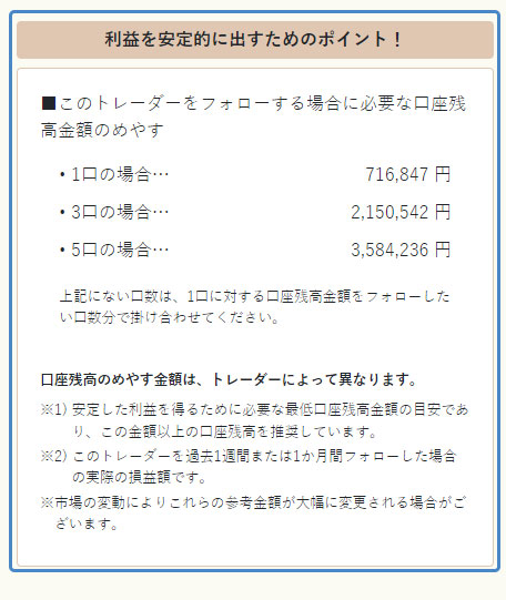 イメージ：利益を安定的に出すためのポイント！