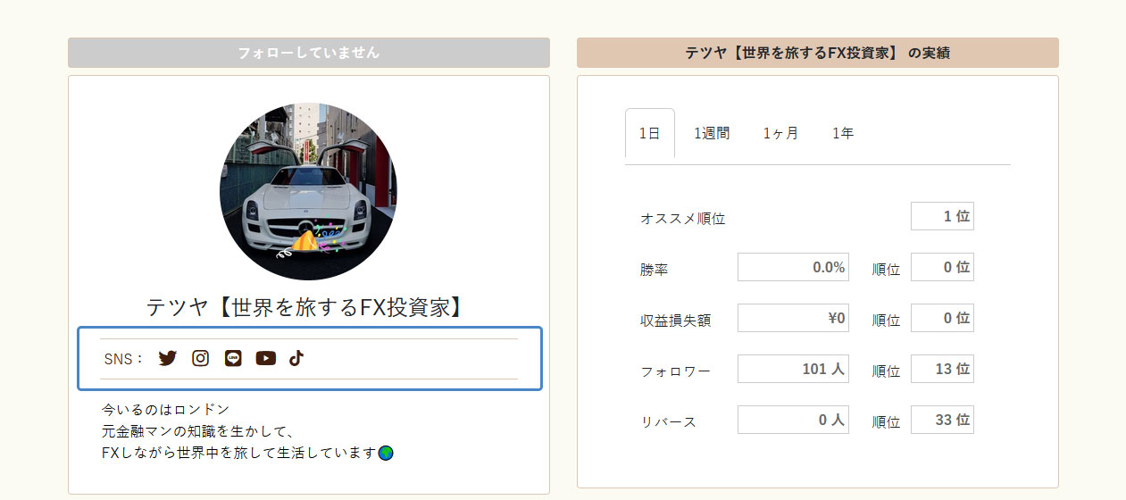 イメージ:SNS情報
